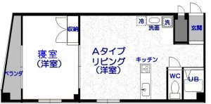 マンスリー安里、見取り図